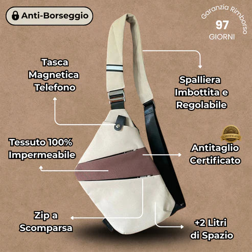 Trysmart Bag antifurto